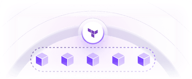 Built for teams that have outgrown terraform enterprise