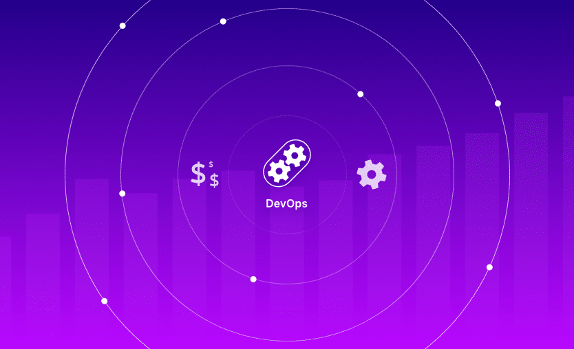 Devops roi