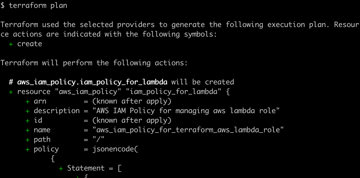 How to Manage AWS Lambda Functions with Terraform: Tutorial