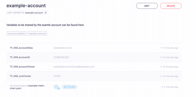Keep Your Configuration DRY with Terragrunt on Spacelift