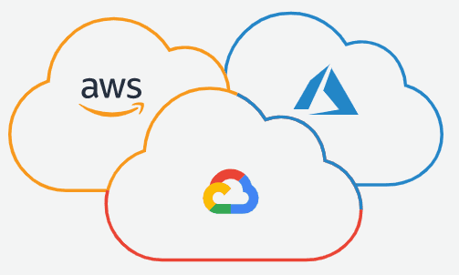 public cloud - cloud deployment models