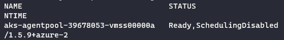 How to Delete Pods from a Kubernetes Node with Examples