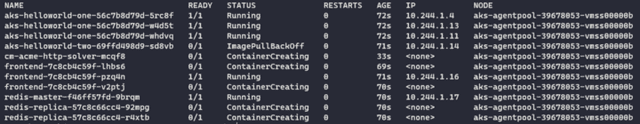 How to Delete Pods from a Kubernetes Node with Examples