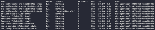 How to Delete Pods from a Kubernetes Node with Examples