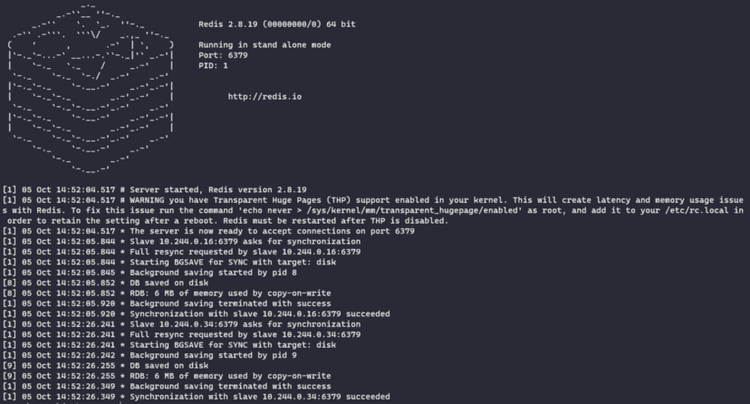 How to View Kubernetes Pod Logs Files With Kubectl