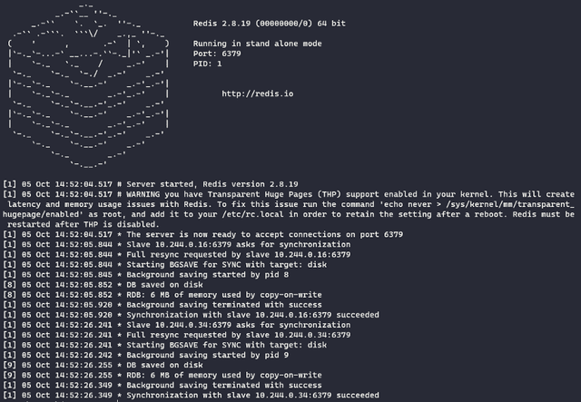 How to View Kubernetes Pod Logs Files With Kubectl