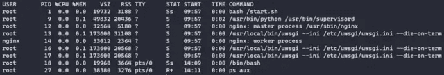 Kubectl Exec Command - Connect to Kubernetes Containers