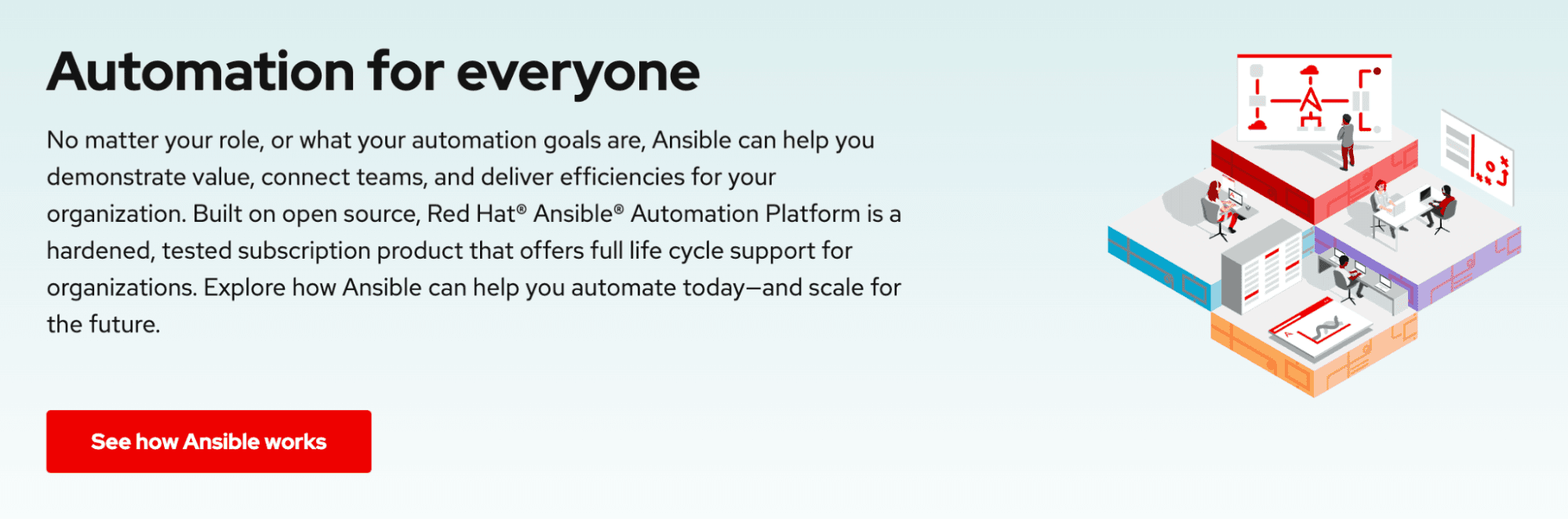Ansible page screenshot