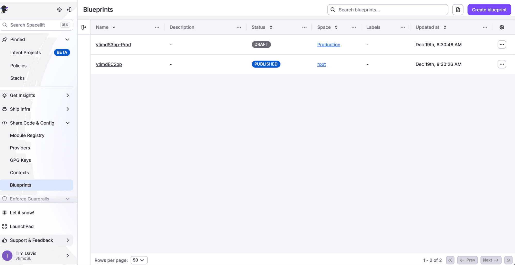 spacelift blueprints overview