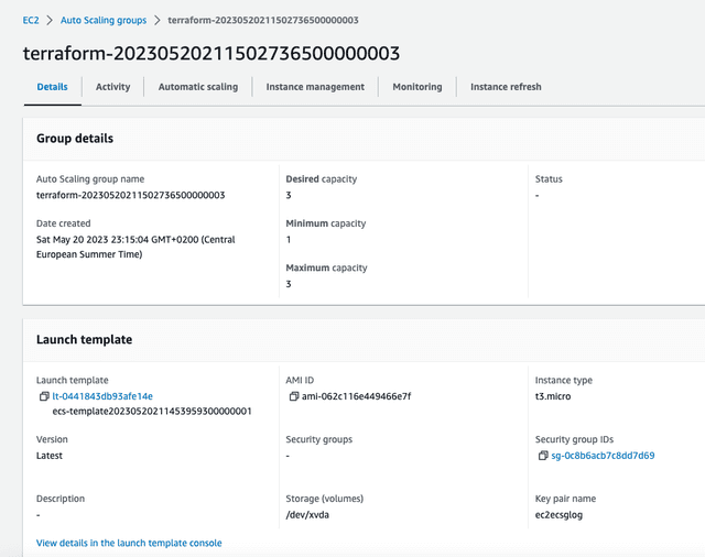 How to Deploy an AWS ECS Cluster with Terraform [Tutorial]