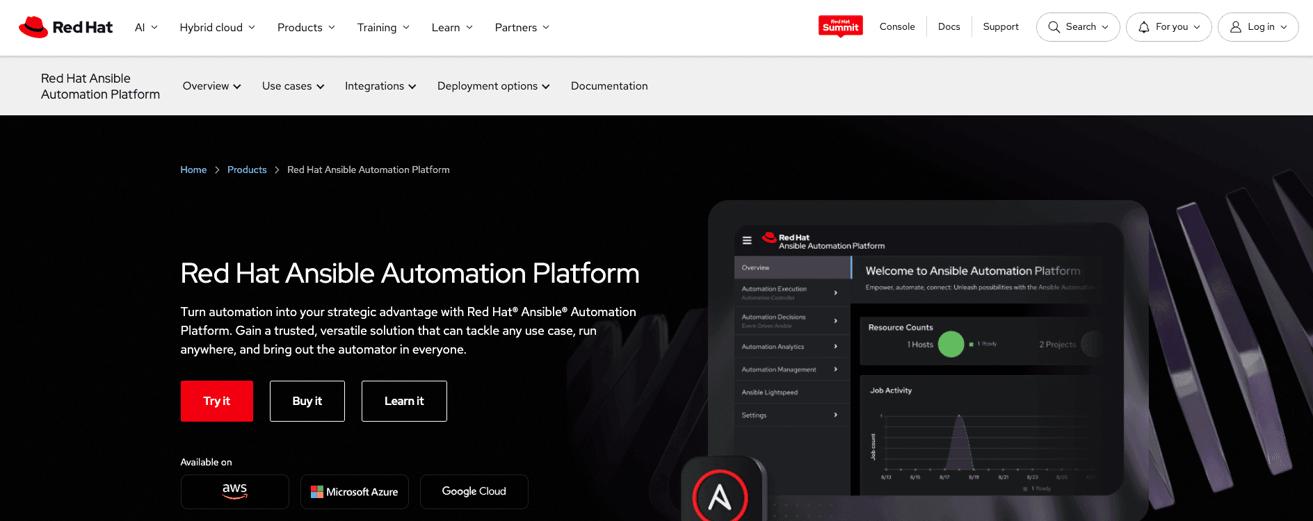 Screenshot showing red hat ansible automation platform homepage