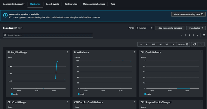 How to Create an AWS RDS Instance Using Terraform