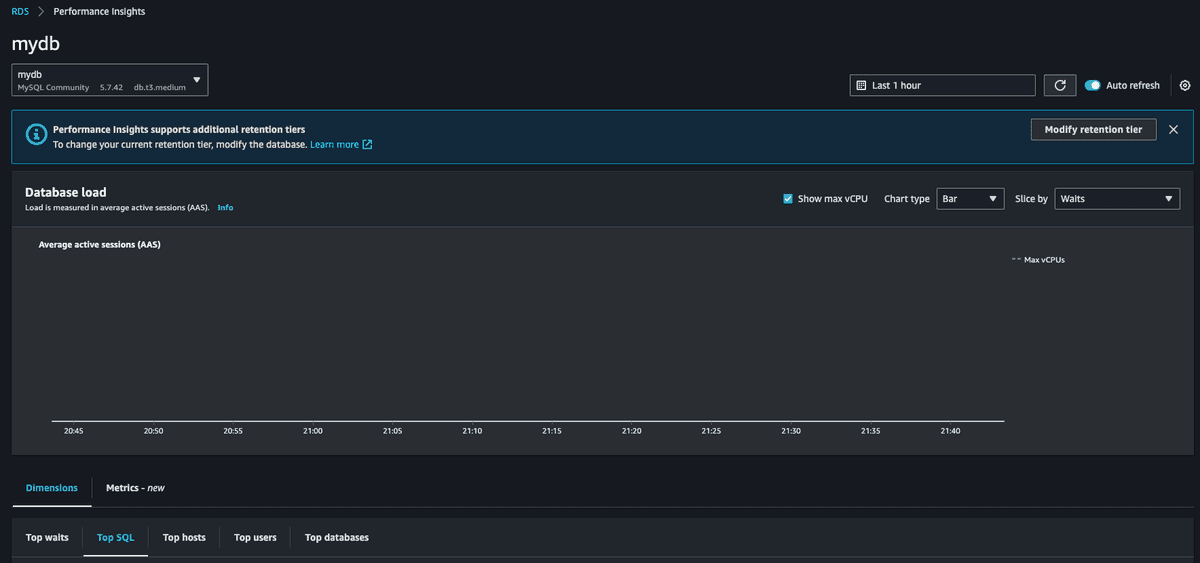 How to Create an AWS RDS Instance Using Terraform