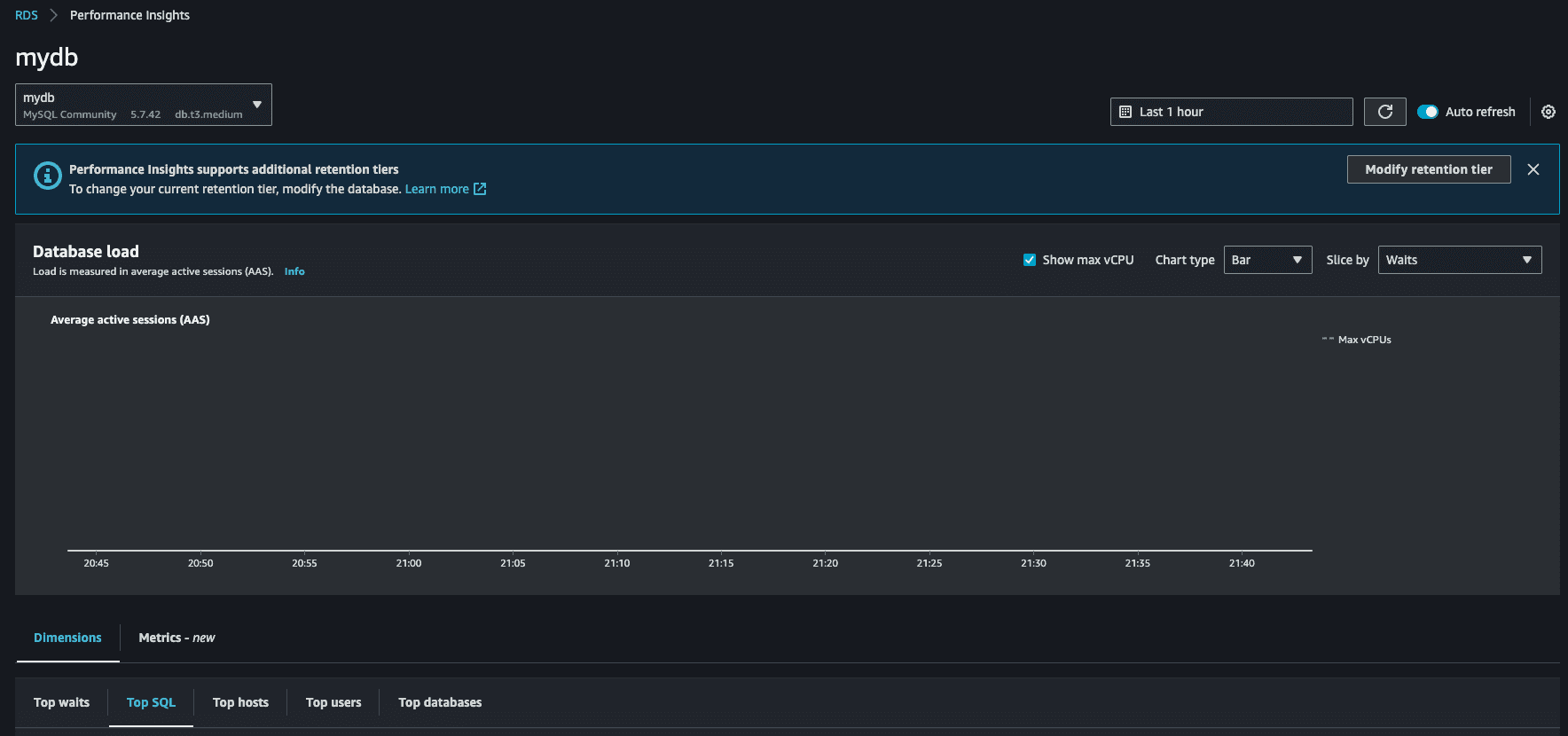 How to Create an AWS RDS Instance Using Terraform