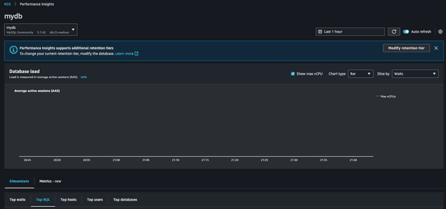 How to Create an AWS RDS Instance Using Terraform