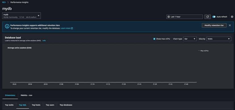 How to Create an AWS RDS Instance Using Terraform