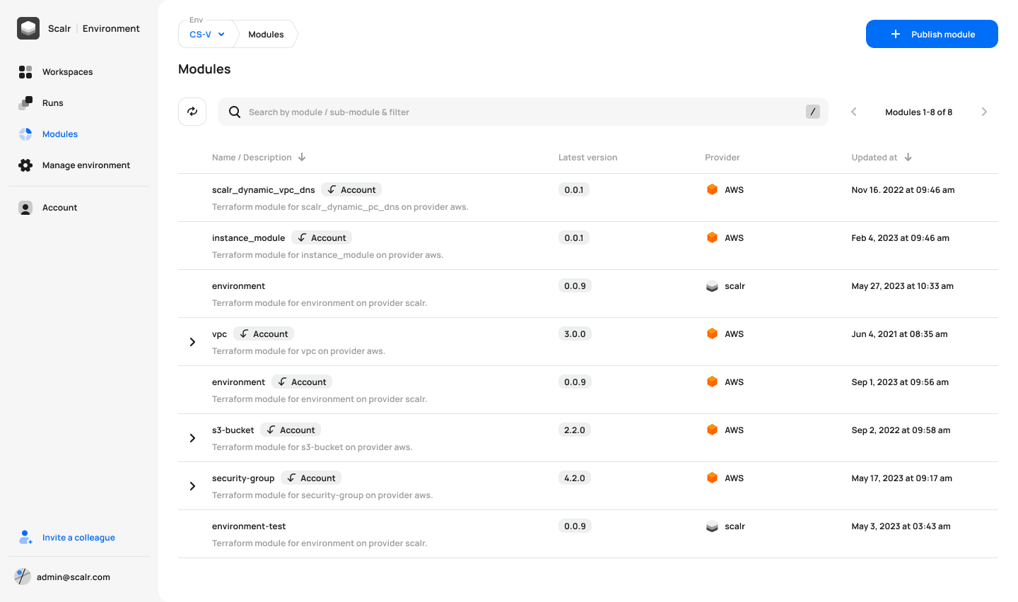 Terraform Enterprise alternative scalr modules dashboard example