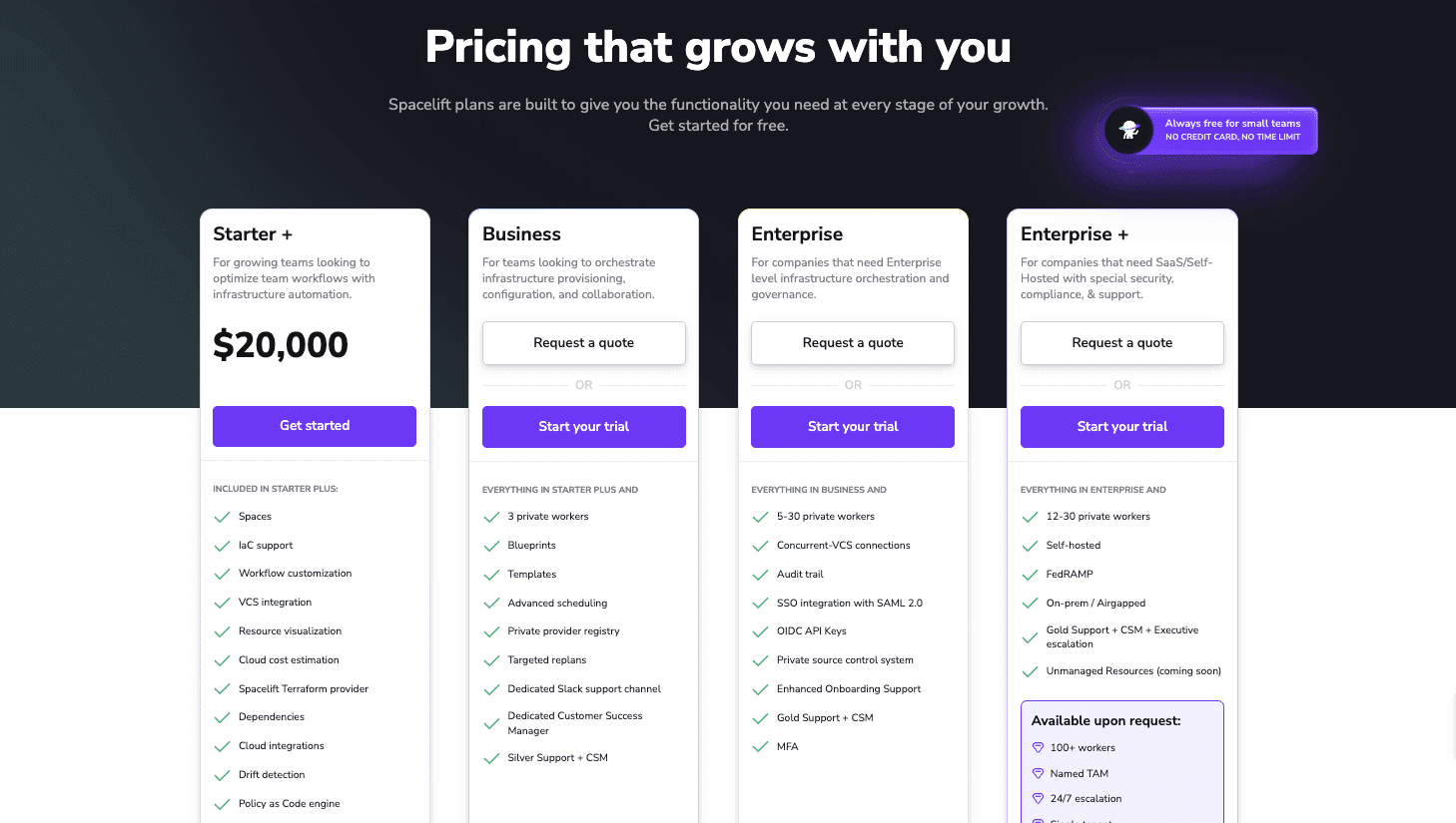 screenshot for the spacelift pricing page