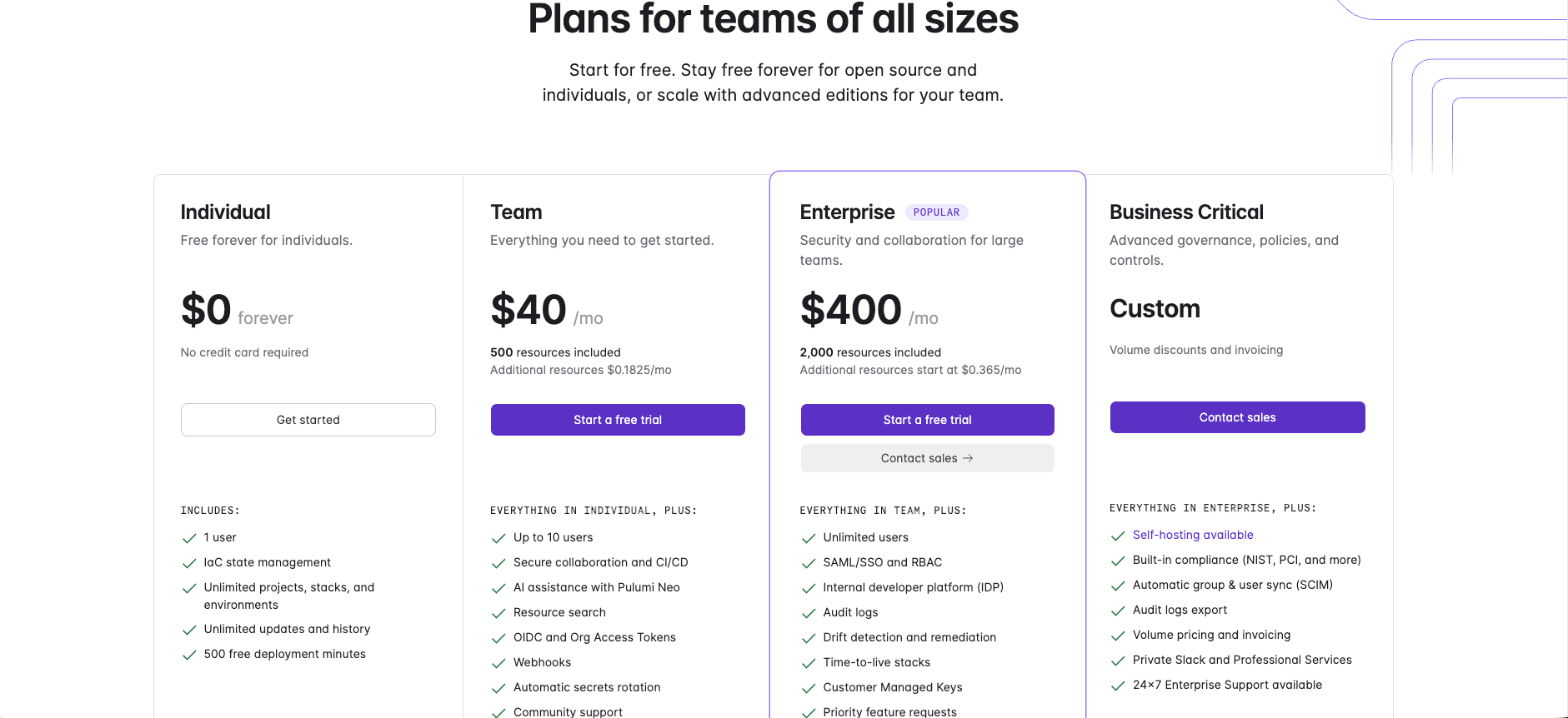 Terraform alternative Pulumi Cloud pricing
