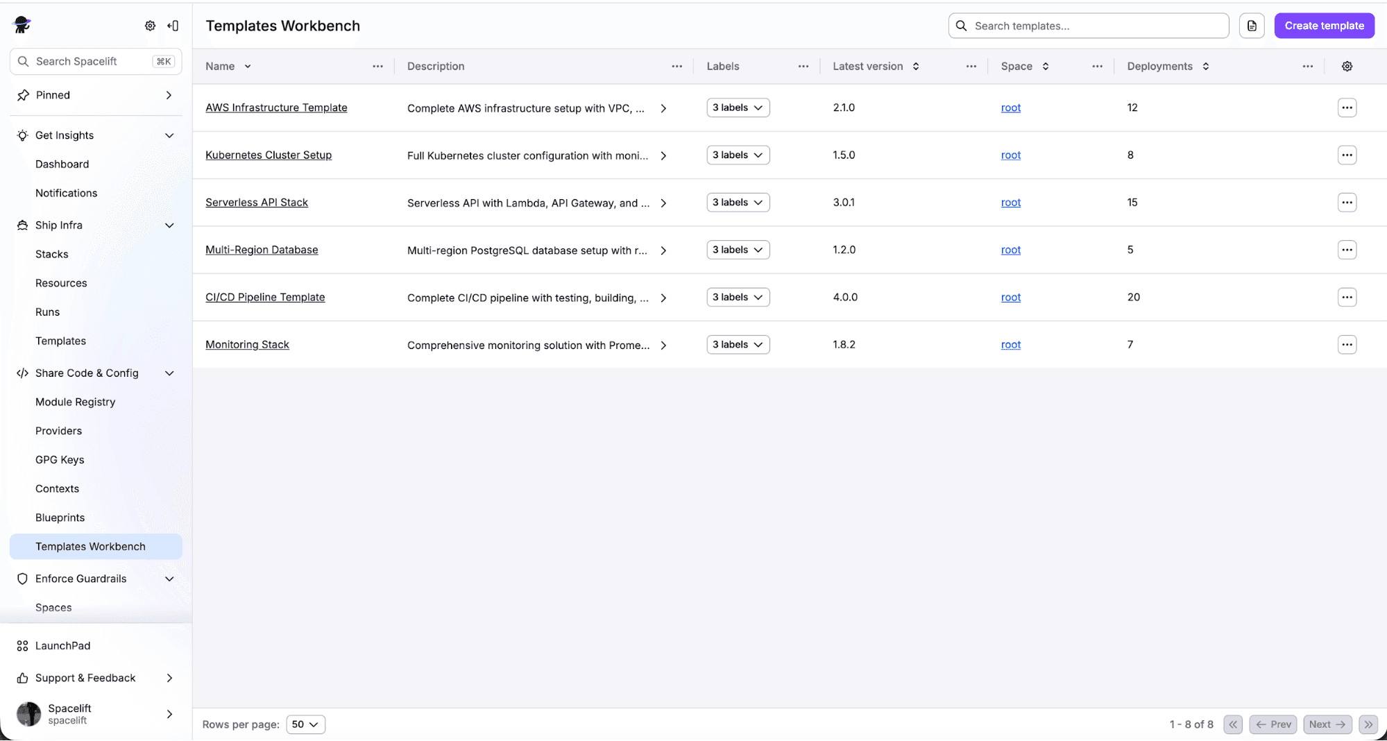 terraform cloud alternative spacelift templates example
