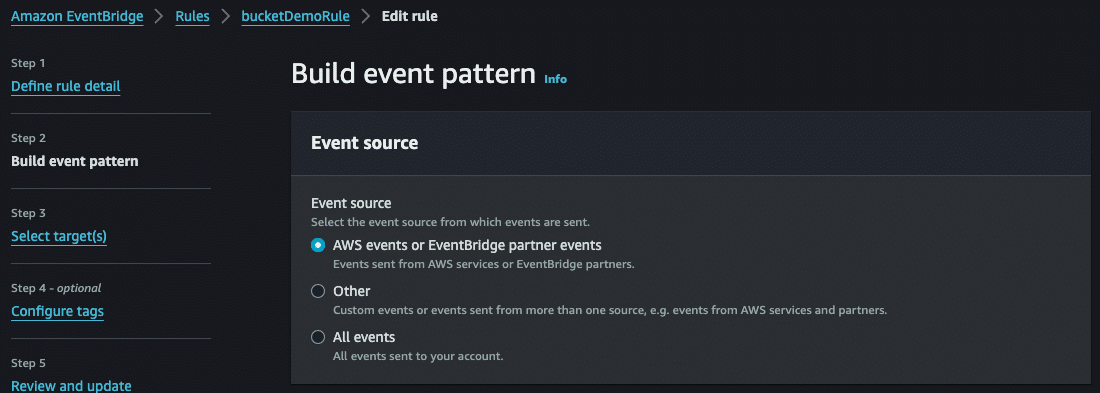 What is Amazon (AWS) EventBridge & How Does It Work?