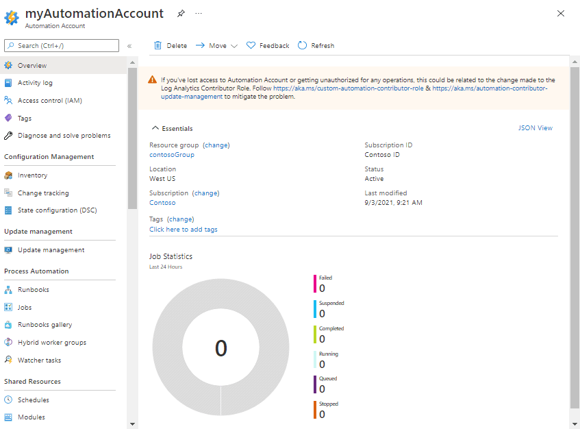 screenshot from azure automation ui showing the view of a new automation account