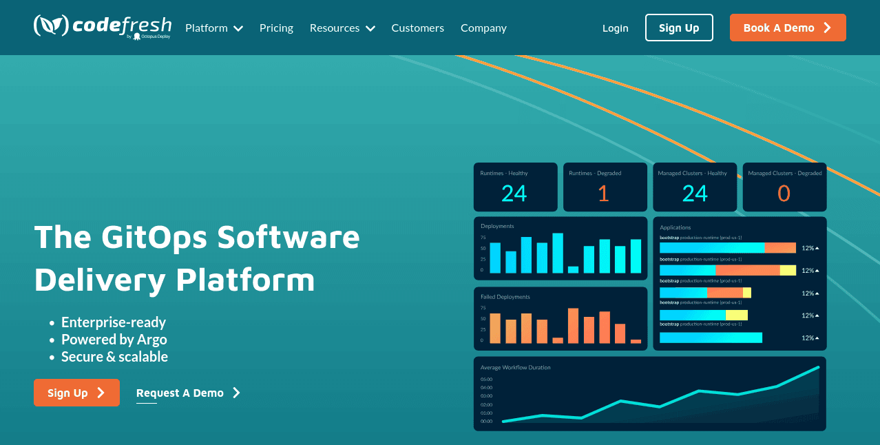 continuous delivery tools codefresh