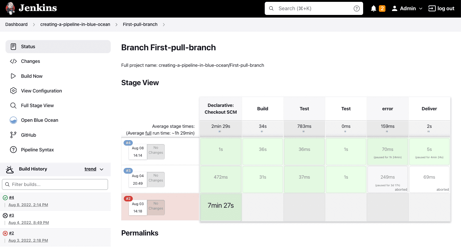 screenshot of the Jenkins dashboard showing a status of a pull branch