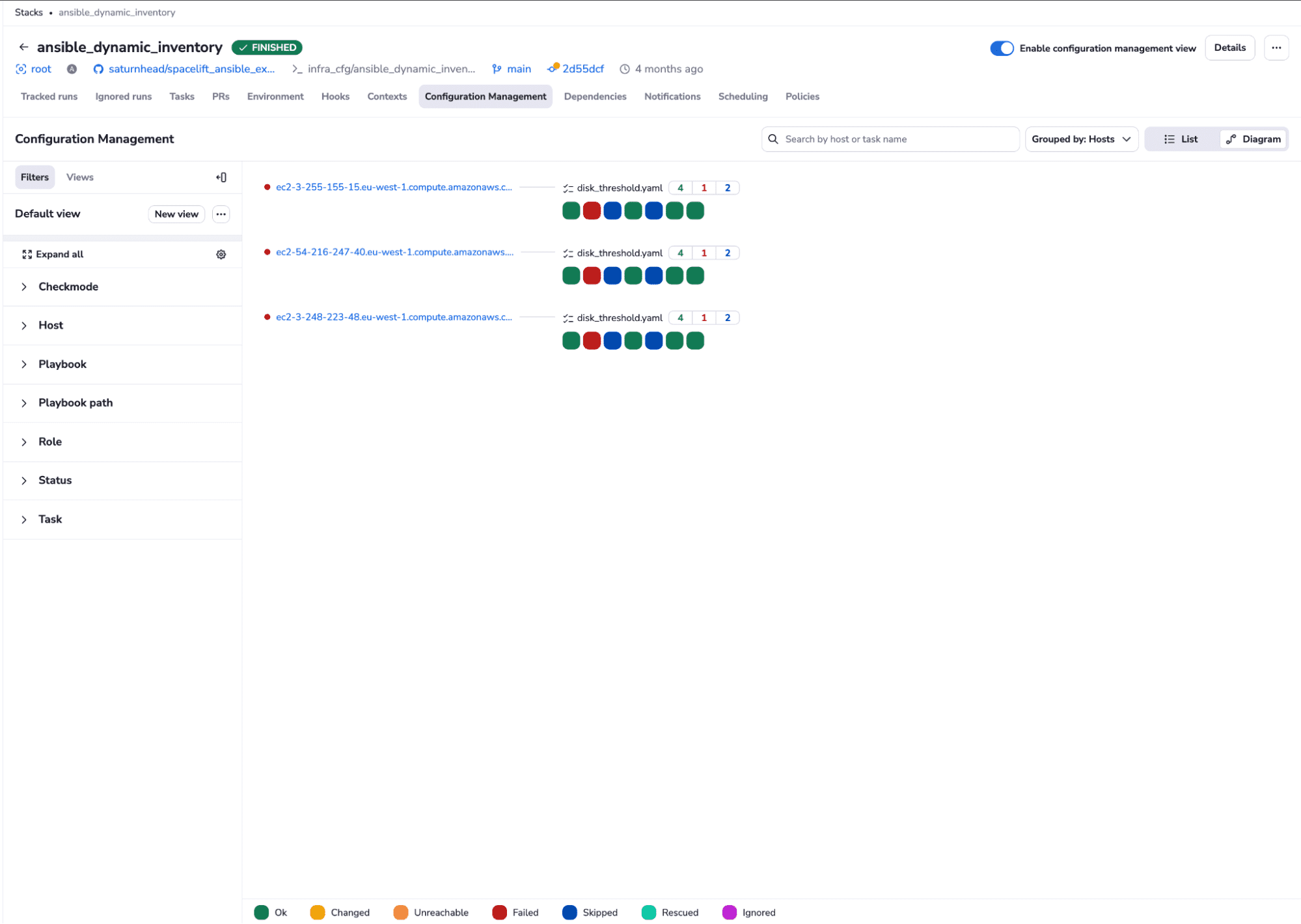 screenshot from spacelift ui showing the Ansible dynamic inventory stack