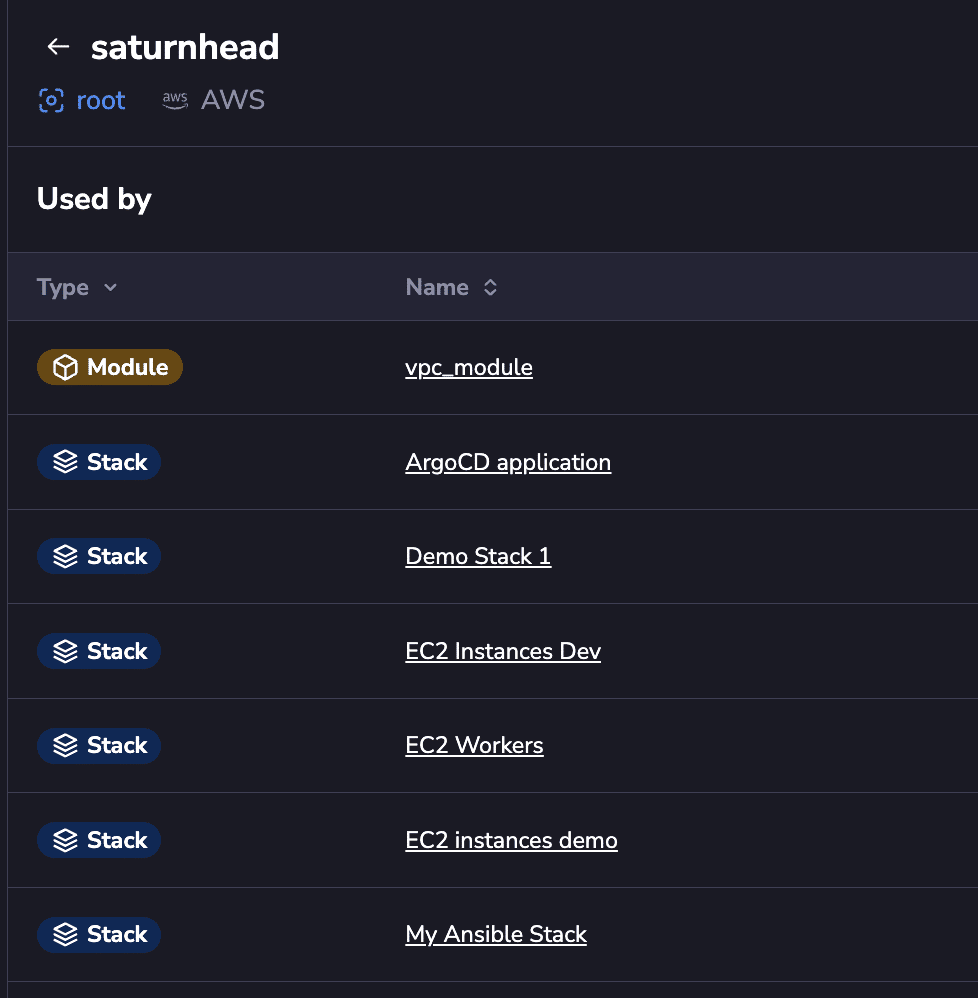cloud-integrations-spacelift