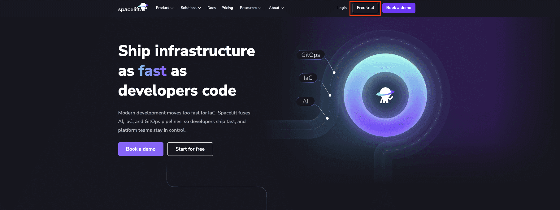 getting started with spacelift free trial