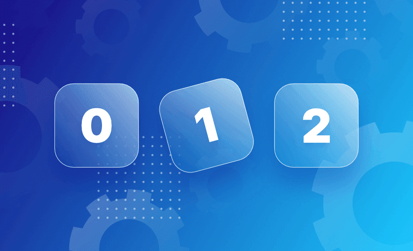 What are Day-0, Day-1, and Day-2 Operations?