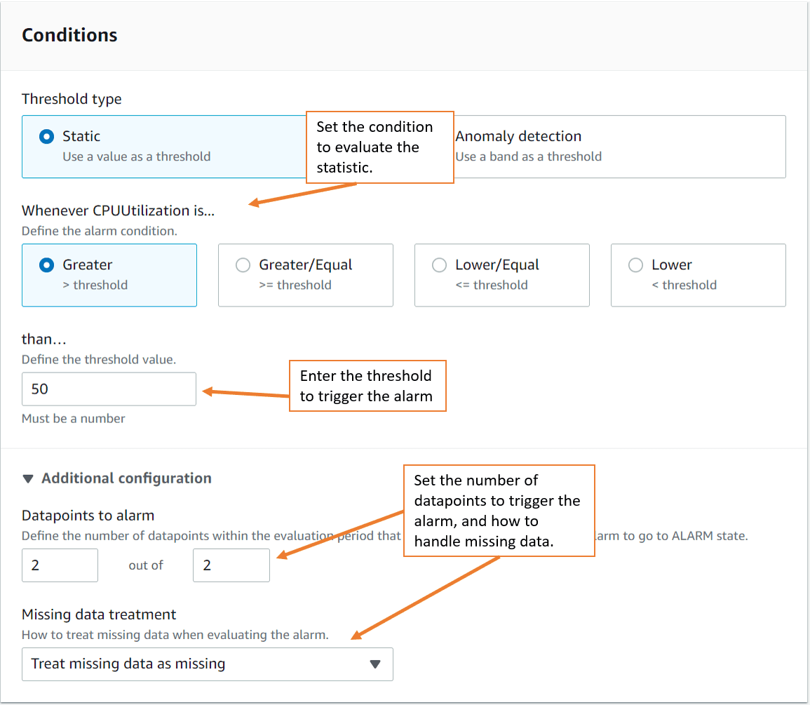 aws cloudwatch alarms