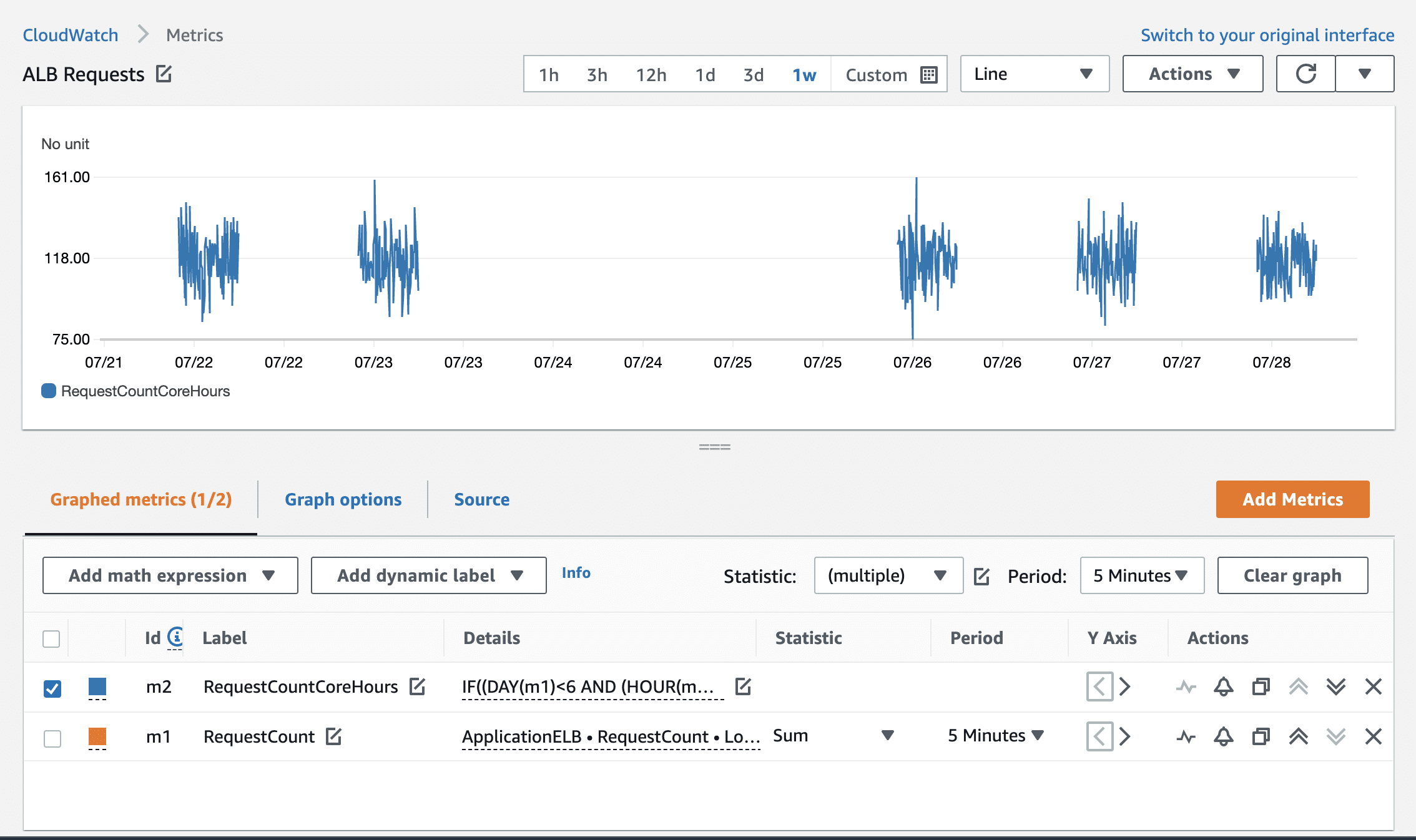 aws cloudwatch example