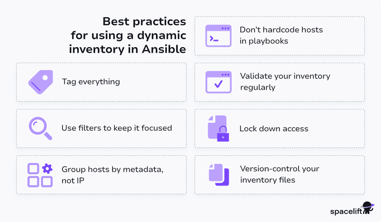 Ansible Dynamic Inventory: Types, How to Use & Examples