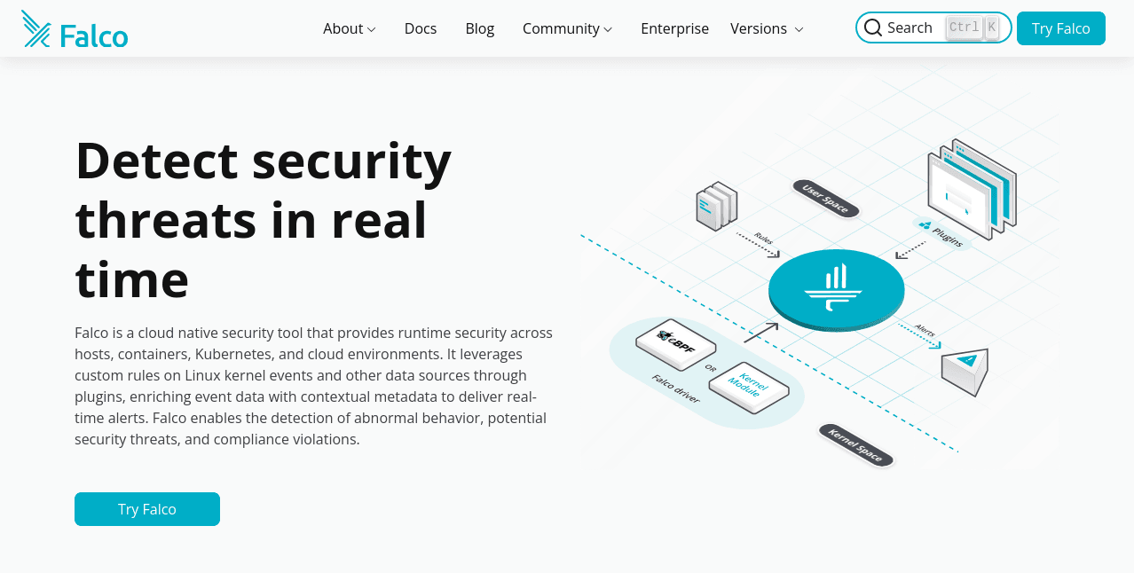 kubernetes security tools falco
