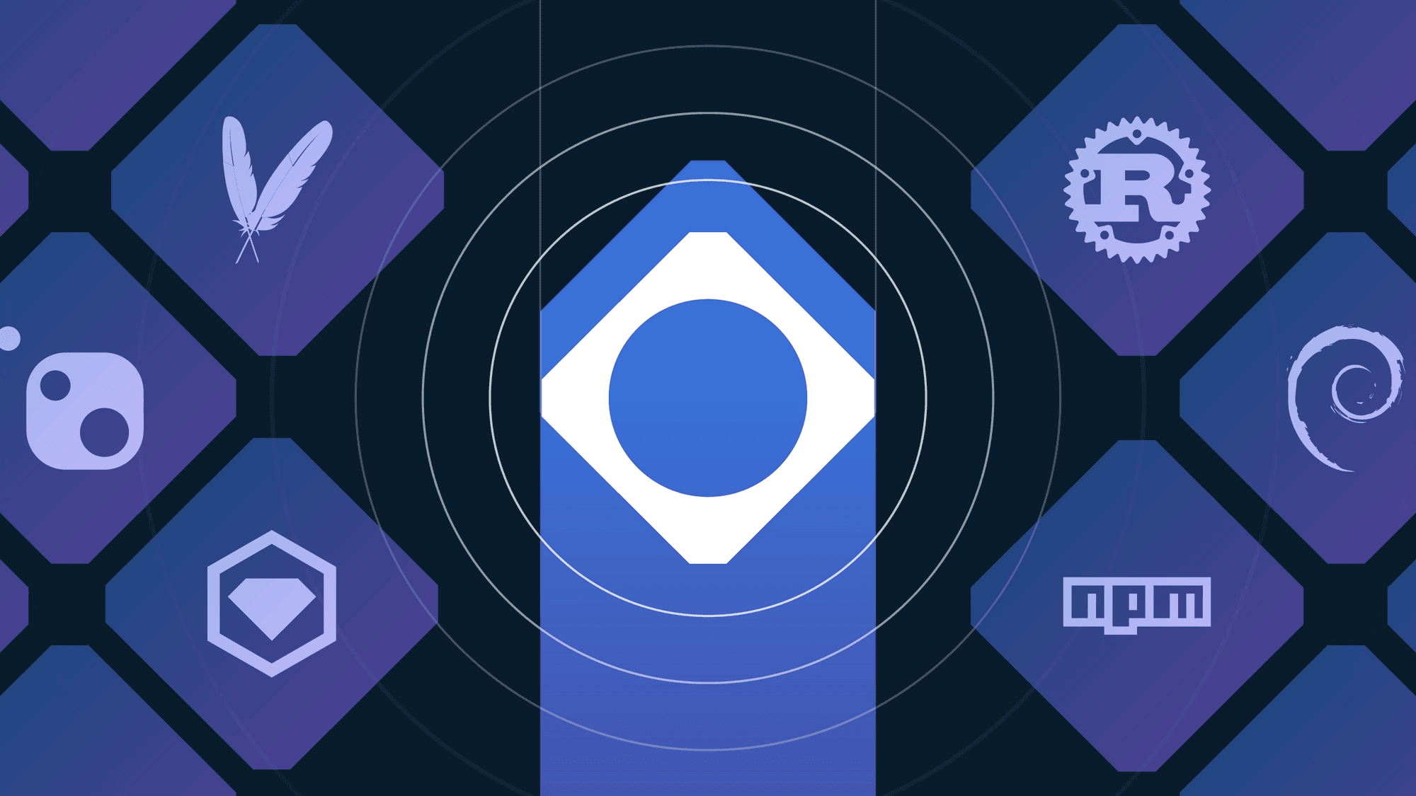 multi-format package complexity