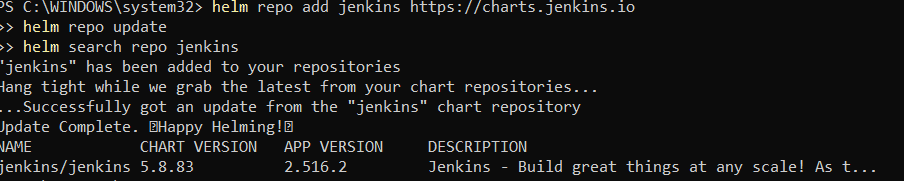 Jenkins project publishes an official chart