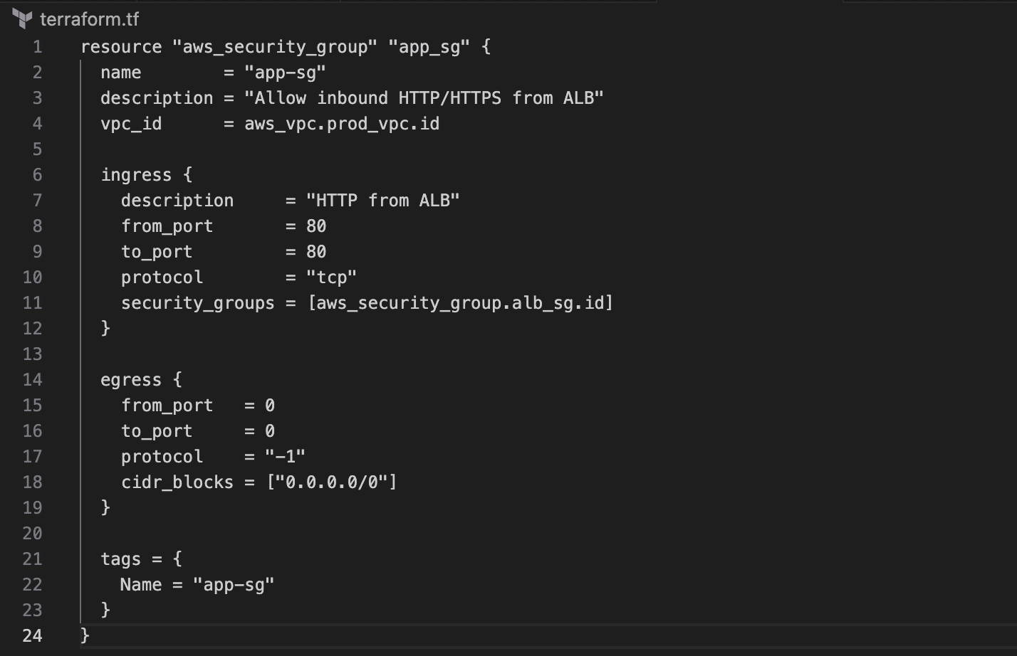 Real-time code completion in IDEs terraform ai