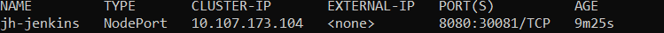 access jenkins