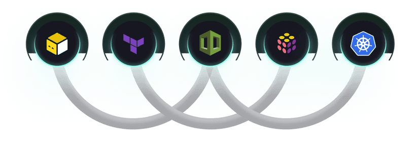 Describe your infrastructure as code with your favorite IaC tool