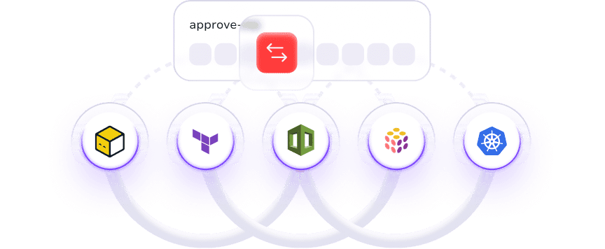 Traditional CI-CD doesn't work for infrastructure