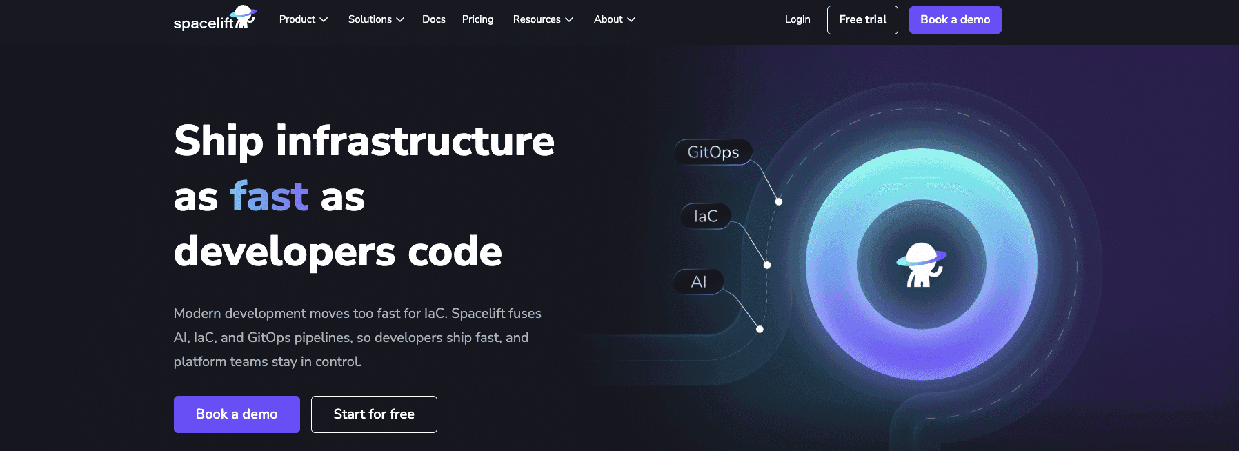 Top 8 GitOps Tools You Should Know [2026 List]