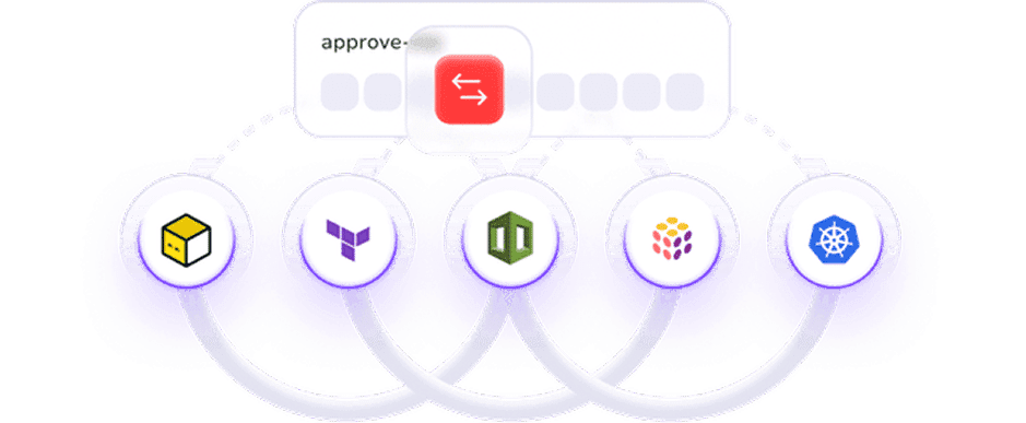 one platform