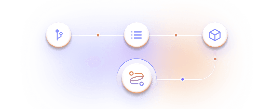 IaC/GitOps workflow integrations