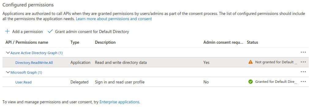 Azure AD Admin Consent