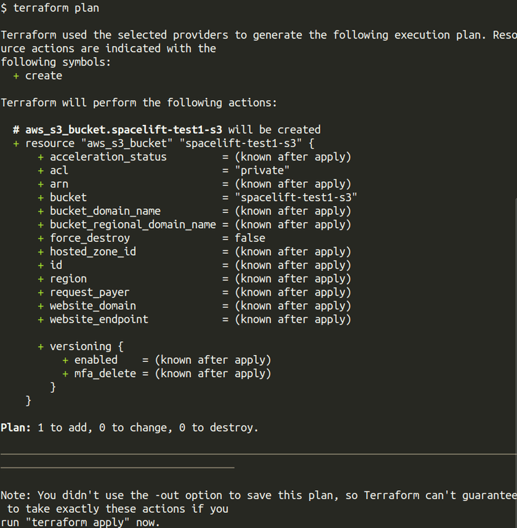 Creating an AWS S3 Bucket Using Terraform Example