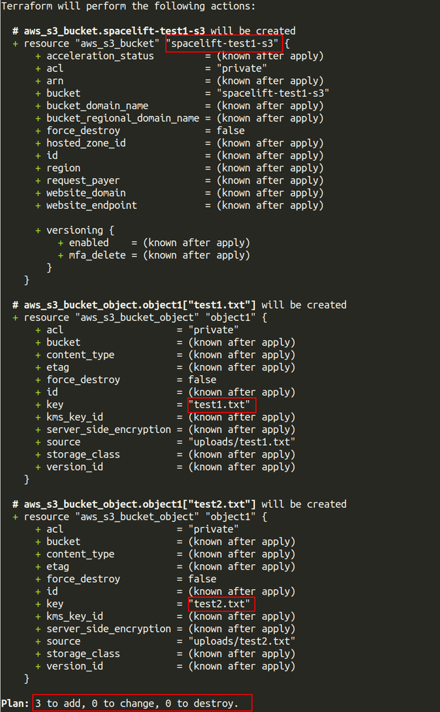 Creating an AWS S3 Bucket Using Terraform Example