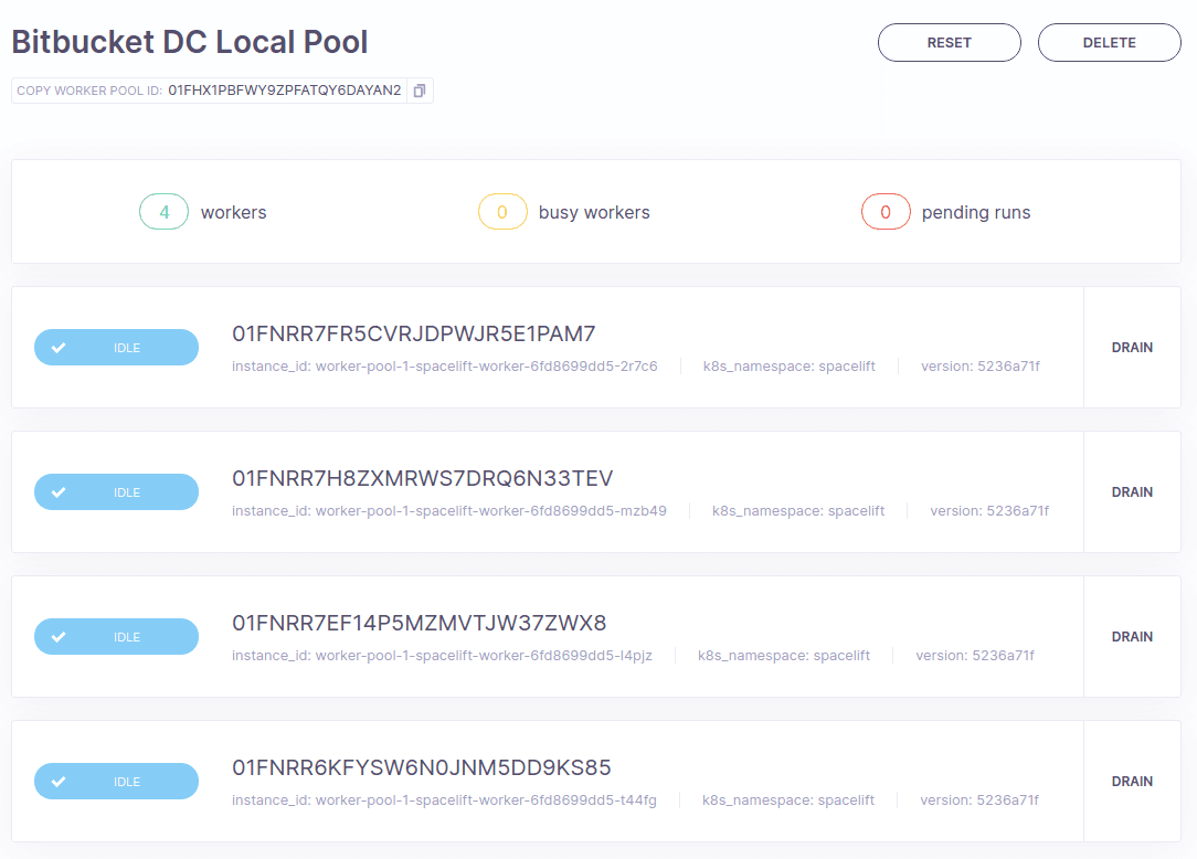 Bitbucket DC Local Pool