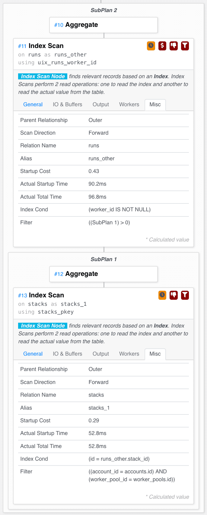 What does the query plan say?